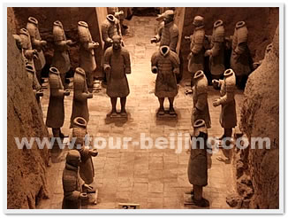 Beijing Xi'an Day Tour by Train